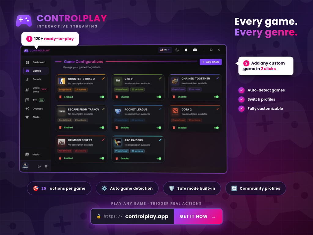 Twitch Monetization Explained, and Where Interactive Streams Fit