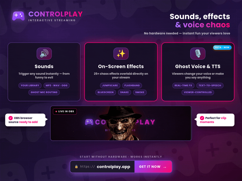 The Complete Guide to Twitch TTS (Text-to-Speech)
