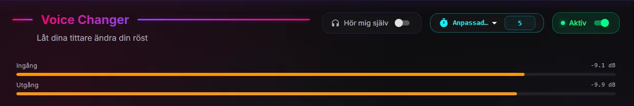 Voice-sidan med reglaget Hör mig själv högst upp och mätarna Ingång och Utgång i den orangea zonen