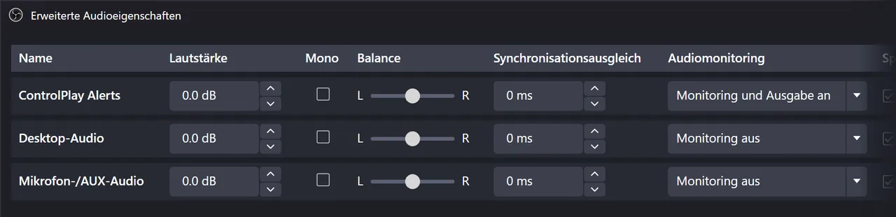 Erweiterte Audioeigenschaften in OBS: ControlPlay Alerts auf Monitoring und Ausgabe an, Desktop-Audio und Mikrofon-/AUX-Audio auf Monitoring aus