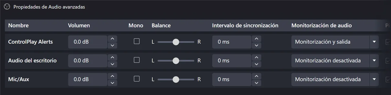Propiedades de Audio avanzadas de OBS: ControlPlay Alerts en Monitorización y salida, Audio del escritorio y Mic/Aux en Monitorización desactivada