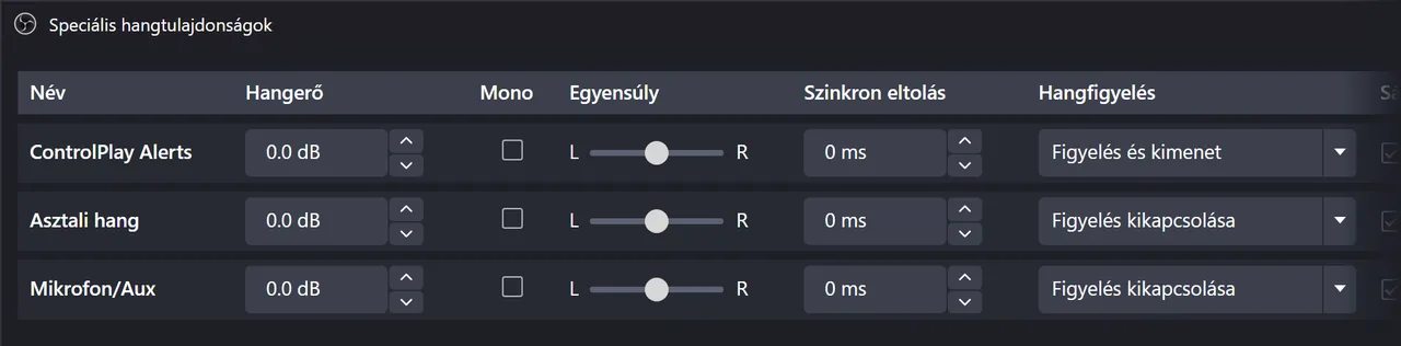 Speciális hangtulajdonságok az OBS-ben: a ControlPlay Alerts Figyelés és kimenet értéken, az Asztali hang és a Mikrofon/Aux Figyelés kikapcsolása értéken