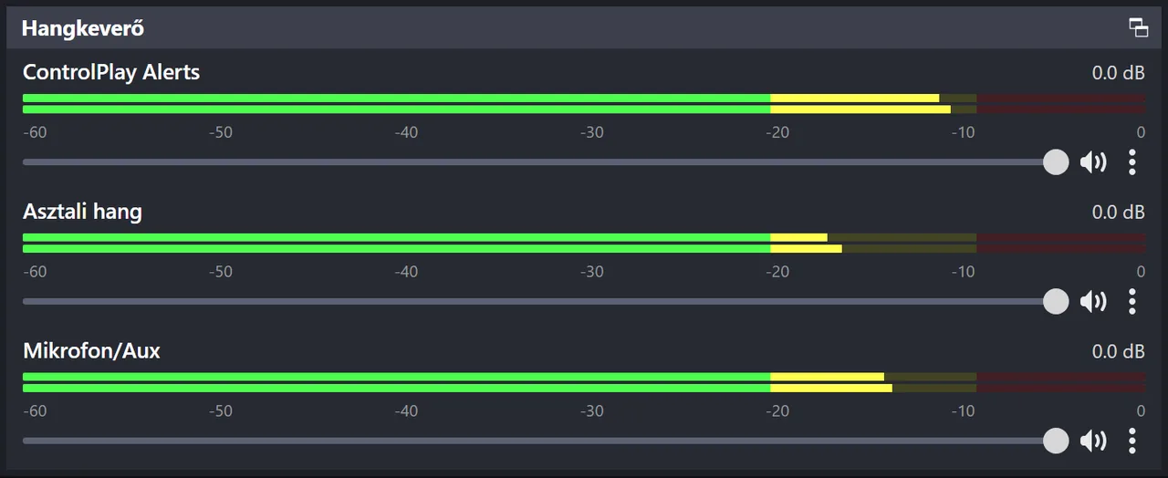 Az OBS Hangkeverő panelje mozgó jelzőkkel a ControlPlay Alerts, az Asztali hang és a Mikrofon/Aux csíkon