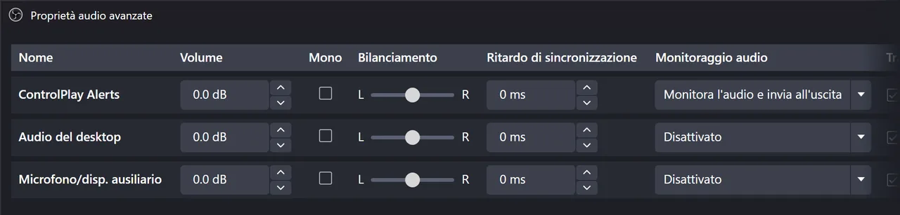 Proprietà audio avanzate di OBS: ControlPlay Alerts su Monitora l'audio e invia all'uscita, Audio del desktop e Microfono/disp. ausiliario su Disattivato