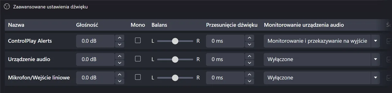 Zaawansowane ustawienia dźwięku w OBS: ControlPlay Alerts na Monitorowanie i przekazywanie na wyjście, Urządzenie audio i Mikrofon/Wejście liniowe na Wyłączone
