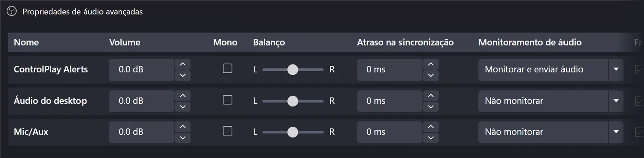 Propriedades de áudio avançadas do OBS: ControlPlay Alerts em Monitorar e enviar áudio, Áudio do desktop e Mic/Aux em Não monitorar