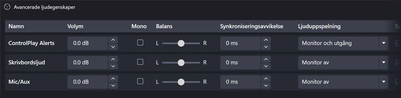 OBS Avancerade ljudegenskaper: ControlPlay Alerts på Monitor och utgång, Skrivbordsljud och Mic/Aux på Monitor av