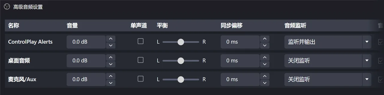 OBS 高级音频设置：ControlPlay Alerts 为监听并输出，桌面音频和麦克风/Aux 为关闭监听