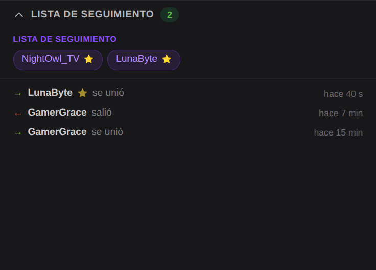 Lista de seguimiento del Dock de OBS: entra un VIP con dos estrellas y el registro de actividad muestra su nombre con «se unió»