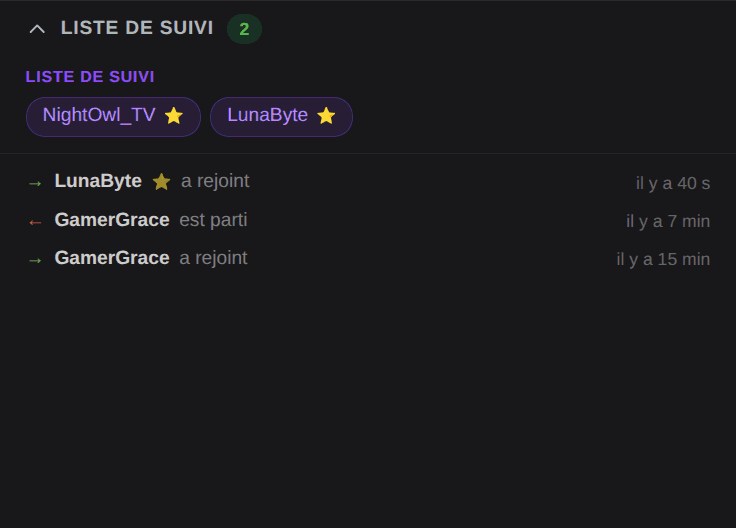 Liste de suivi du Dock OBS : un VIP avec deux étoiles arrive, le fil d'activité affiche son pseudo avec a rejoint