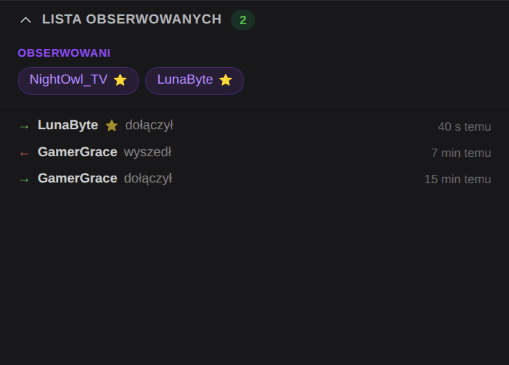 Lista obserwowanych w OBS Docku: dołącza VIP z dwiema gwiazdkami, pasek zdarzeń pokazuje jego nick z dopiskiem dołączył