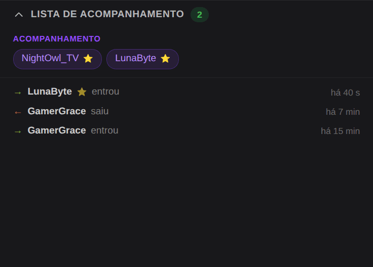 Lista de acompanhamento do Dock do OBS: um VIP com duas estrelas chega, e o ticker mostra que ele entrou